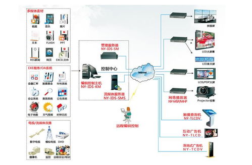 千博智能科技公司 構(gòu)建高效互聯(lián)網(wǎng)信息發(fā)布系統(tǒng)，專業(yè)報價與服務(wù)方案解析